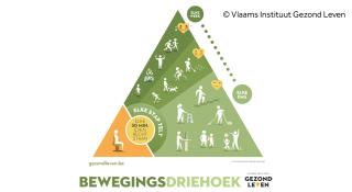 Bewegingsdriehoek Gezond Leven