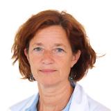 Hetty Sonnemans